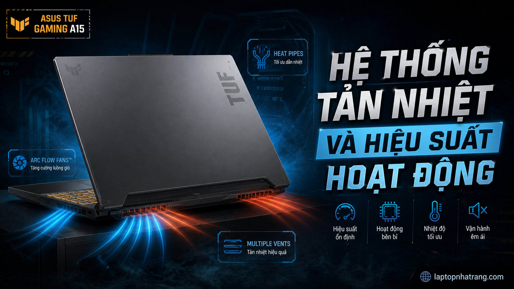 Hệ Thống Tản Nhiệt Và Hiệu Suất Hoạt Động