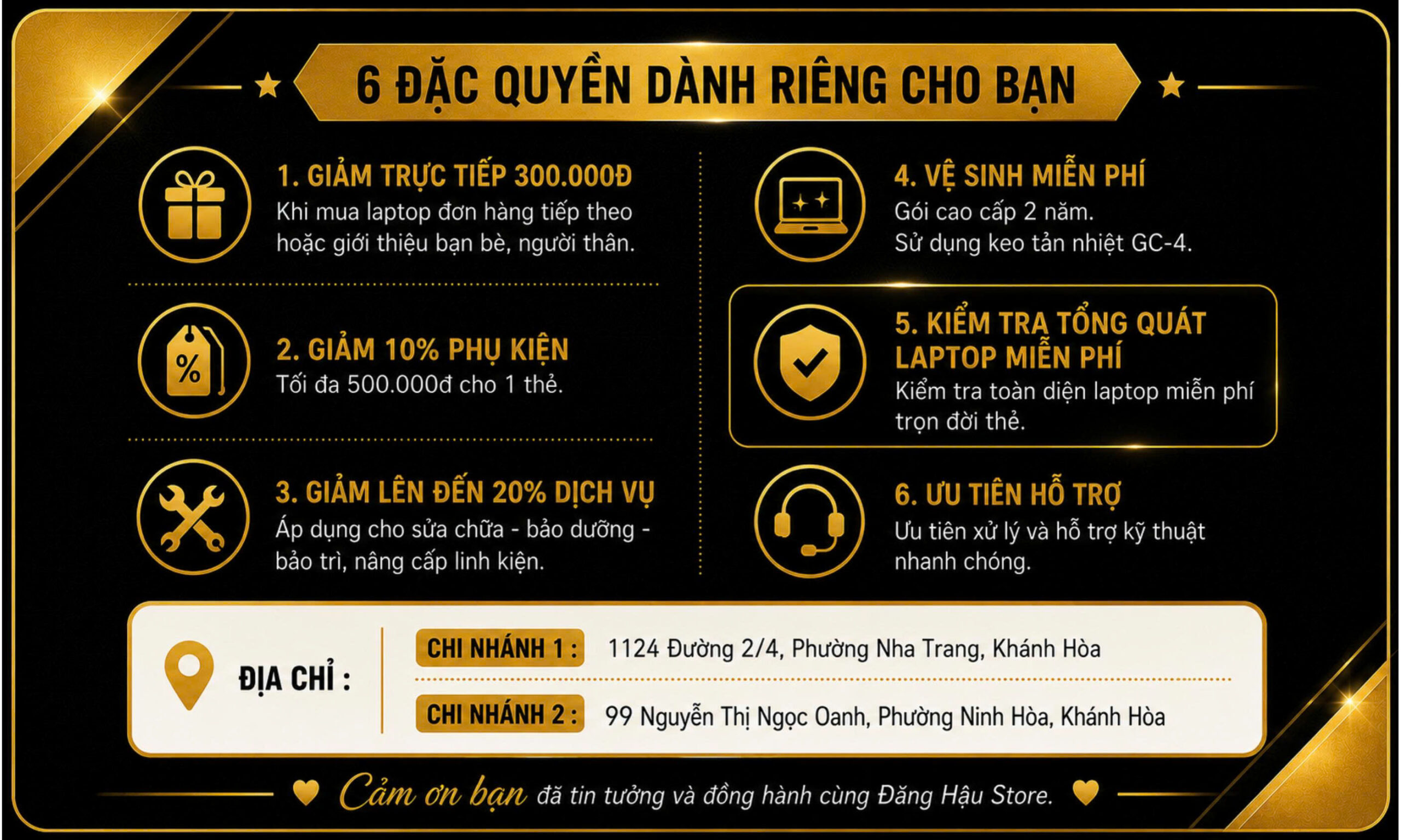 Thông tin trên thẻ của chương trình